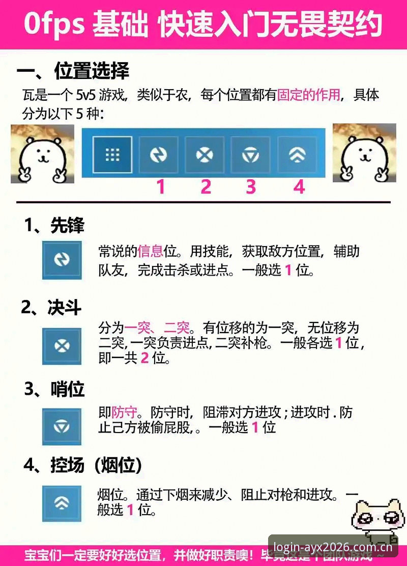 AYX游戏怎么玩 AYX游戏怎么玩:从入门到精通的完整操作指南