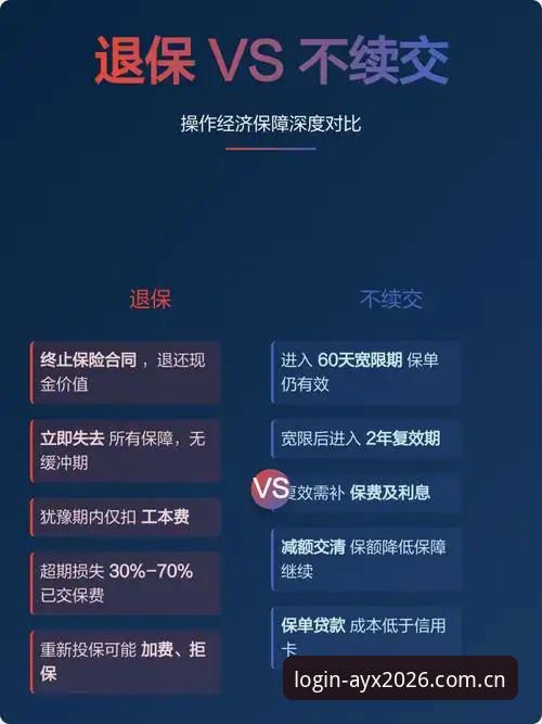 AYX安全吗安装失败？行业观察者全面解析2026新版体验与资金保障
