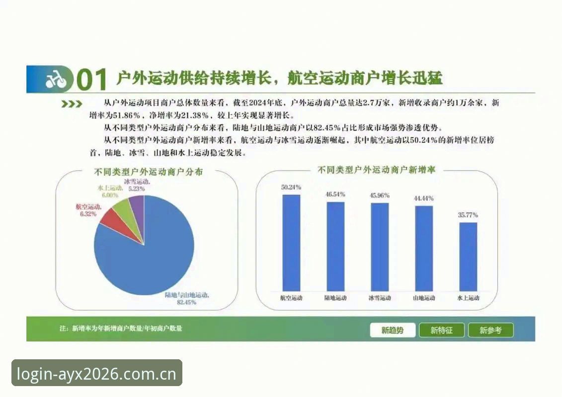 AYX体育平台生态升级深度分析：2026新版下载与行业趋势解读